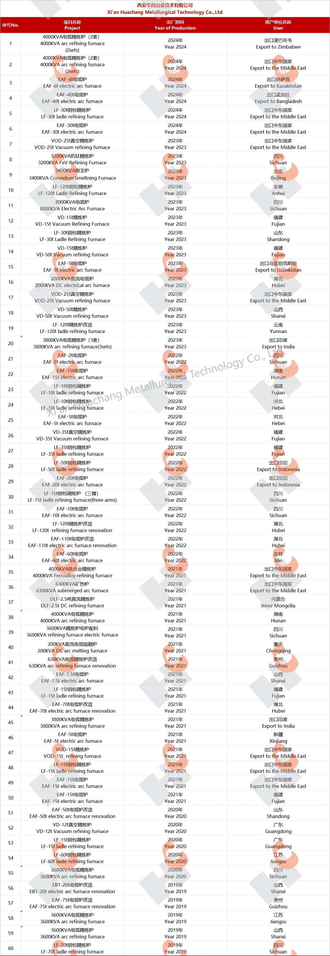 page-1141-3304